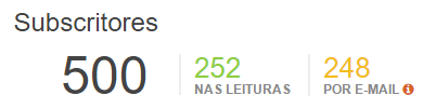 500 subscritores