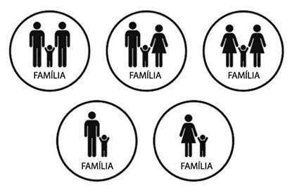 Família