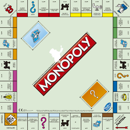 Curiosidade pessoal… Monopólio